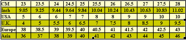 Bali Size Chart