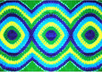 100% Rayon Sarongs Factory Java Bali Indonesia